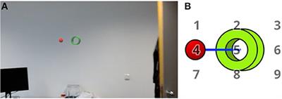 EEG-Based Classification of Internally- and Externally-Directed Attention in an Augmented Reality Paradigm